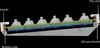 A cross-section diagram of a mechanical keyboard numpad, showing its internal layers and construction. Produktbild-Vorschau