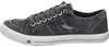 Dockers by Gerli Sneaker Washed Canvas Voir les images du produit 53