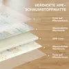 Baby-Spielmatte, Tiermuster, Schaumstoff, 1,5 cm dicke Produktbild-Vorschau 5