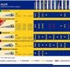 IRWIN 10503624, Modrá, Žlutá, 50 cm Náhled obrázku produktu 8