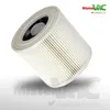 Set kompatibel mit Kärcher KNT2 Premium Produktbild-Vorschau 4