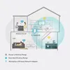 TP-Link W-Lan 300Mbps Repeater (TL-WA850RE) Produktbild-Vorschau 51