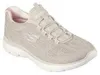 Skechers Summits Fun Flare TPPK Größe EU 37 Produktbild-Vorschau 32