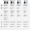 Xiaomi Redmi Note 15 4G, dual SIM, 6GB RAM, 128GB opslag - Productafbeelding-voorbeeld 20