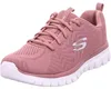 Skechers 12615 mve Sportschuh rot in Gr. 40 Produktbild-Vorschau 8