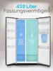 An open refrigerator with internal compartments highlighted with blue and teal colors, indicating freezer and cooling volumes respectively. Text overlays describe the capacity and temperature ranges. Produktbild-Vorschau