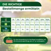 SC-Nematoden gegen Maulwurfsgrillen und Wiesenschnaken - 10 Produktbild-Vorschau 3