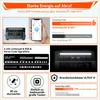 OSCAL PowerMax2400 Zasobnik solarny 2400W Powerstation ze Podgląd zdjęcia produktu 7