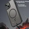 Handyhülle für Apple iPhone 14 Matt Case Schutzhülle Produktbild-Vorschau 5