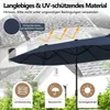 A navy blue double patio umbrella is shown in front of a house with a roof. There are icons and text describing the product's features. Anteprima dell’immagine prodotto