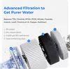 Filtr Waterdrop WD-A2RF, zamiennik do nablatowego systemu Podgląd zdjęcia produktu 3