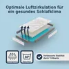Betten-ABC Junior-Duo  Das Original  Kinder- matratze mit Produktbild-Vorschau 3