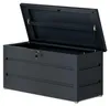 Gartenbox, Aufbewahrungsbox, Auflagenbox, Kissenbox, Produktbild-Vorschau 2