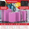 ONBEST Hartschalen Koffer Set | 4-teilig Pink | mit Produktbild-Vorschau 2