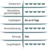 Primox Premium Katzenstreu Klumpend Aktivkohle 8L Produktbild-Vorschau 3