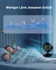 Super Leiser Ventilator 22dB, Touchdisplay, 6 Produktbild-Vorschau 9