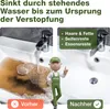 A split image showing a sink before and after using a drain cleaner. The left side shows a clogged sink with dirty water, while the right side shows a clean sink. A cartoon character representing the product is also present. Produktbild-Vorschau