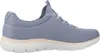 Skechers Summits Couleur Bleu Voir les images du produit 4