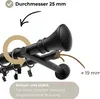 280 cm Doppelläufige Gardinenstange Ø25/19 mm Schwarz Matt Produktbild-Vorschau 3