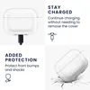kwmobile Hülle kompatibel mit Apple Airpods Pro 2 Hülle - Produktbild-Vorschau 4