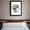 Poster - Canvas - Leinwand - 29,7 cm x 42 cm - Gehirn Produktbild-Vorschau 3