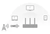 TP-Link Omada ER706W-4G V1 - - Wireless Router - - WWAN Produktbild-Vorschau 6