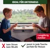 Two boys playing cards on a train. Produktbild-Vorschau