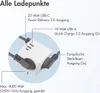 Accezz PowerCube | 6-in-1 - 1x USB-C + 2x USB-A + 3x Produktbild-Vorschau 3