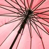 Aga Regenschirm, Klappschirm mit Automatik-Öffnung, 105 cm Produktbild-Vorschau 5
