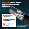 DEUBA® Rohrreinigungsschlauch 15m 160 Bar 4 Adapter Produktbild-Vorschau 5