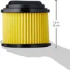 Einhell Accessoires pour aspirateurs eau et poussières Voir les images du produit 8