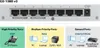 Zyxel GS-108B V3 Niezarządzany Gigabit Ethernet L2+ Podgląd zdjęcia produktu 8