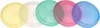 Coperchio OMNIA 8,5 cm in plastica, colori pastello (4 pz) Anteprima dell’immagine prodotto 2