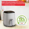 A white air fryer is shown on a wooden countertop with a tiled backsplash. Text overlays highlight energy savings and cooking speed. Produktbild-Vorschau
