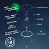 LED stolová lampa Dobíjateľná LED stolová lampa Náhľad obrázku produktu 12