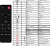 Ersastz Fernbedienung für Philips BTB1370/12 - BTB2370/12 - Produktbild-Vorschau 2