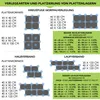 Plattenlager PRO mit Gefälleausgleich bis zu 7% für Produktbild-Vorschau 8