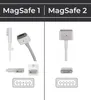 Ladegerät geeignet für MacBook 13" Typ MagSafe 2 60W – Produktbild-Vorschau 2