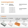 PROTEKTOR 100x Dämmstoffdübel Ø10x280mm mit Stahlnagel für Produktbild-Vorschau 6