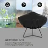 A collage showing different weather conditions and a product covered by a black protective cover. Produktbild-Vorschau