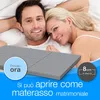 Materasso pieghevole ELONEO 160x200x 8 cm, materasso Anteprima dell’immagine prodotto 7