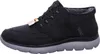 SKECHERS SLIP INS - SUMMITS - SIEGUL Schwarz Produktbild-Vorschau 8