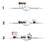 Ravensburger GraviTrax Magnetic Cannon, Produktbild-Vorschau 4