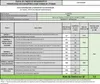Beko Lave-vaisselle Intégrable Pdsn25311x - Beko Voir les images du produit 3