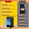 Ogrzewacz gazowy Peviasot o mocy 3,8 kW z technologią Blue Podgląd zdjęcia produktu 6
