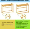 Comparison of two versions of a shelf, with close-up details and text descriptions. Anteprima dell’immagine prodotto