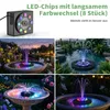MIAJARD - Pompe solari a LED per laghetti, fontane solari Anteprima dell’immagine prodotto 7
