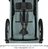 Qeridoo QUPA Plus 1 - Kinderfahrradanhänger für 1 Kind, Produktbild-Vorschau 5