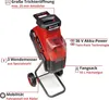 Einhell Akku-Messerhäcksler REDAXXO 36/25 Solo 36V 25 mm Produktbild-Vorschau 2