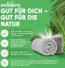 Marketing image for a Welldora duvet, highlighting its features and eco-friendly aspects. Produktbild-Vorschau